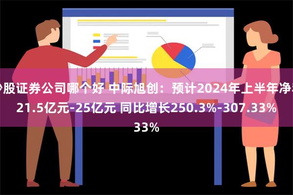 炒股证券公司哪个好 中际旭创：预计2024年上半年净利21.5亿元-25亿元 同比增长250.3%-307.33%