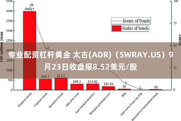 专业配资杠杆黄金 太古(ADR)（SWRAY.US）9月23