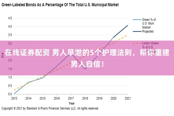 在线证券配资 男人早泄的5个护理法则，帮你重建男人自信！