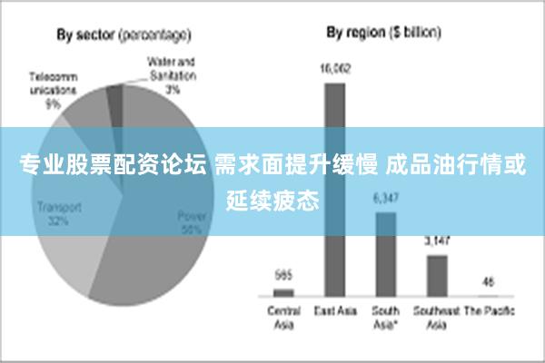 专业股票配资论坛 需求面提升缓慢 成品油行情或延续疲态