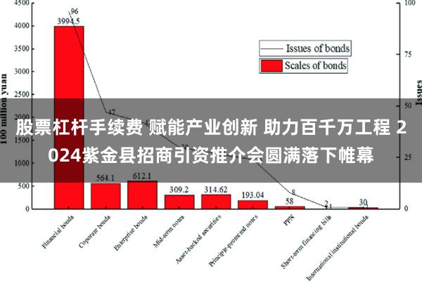 股票杠杆手续费 赋能产业创新 助力百千万工程 2024紫金县