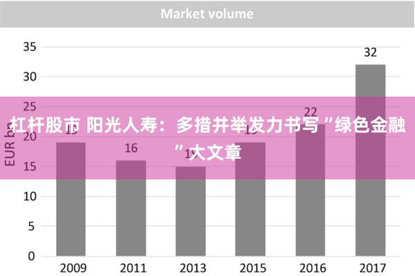 杠杆股市 阳光人寿：多措并举发力书写“绿色金融”大文章