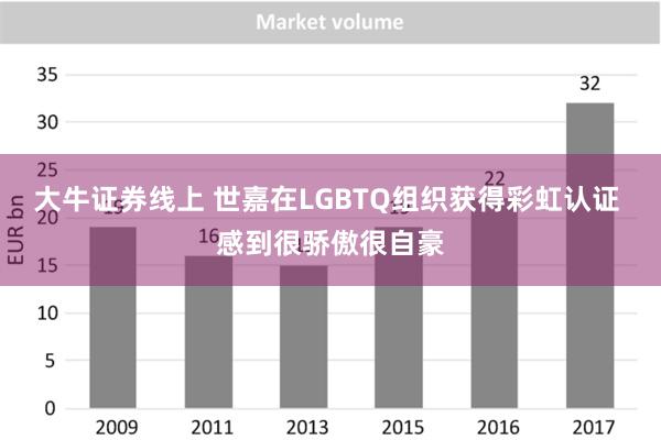 大牛证券线上 世嘉在LGBTQ组织获得彩虹认证 感到很骄傲很