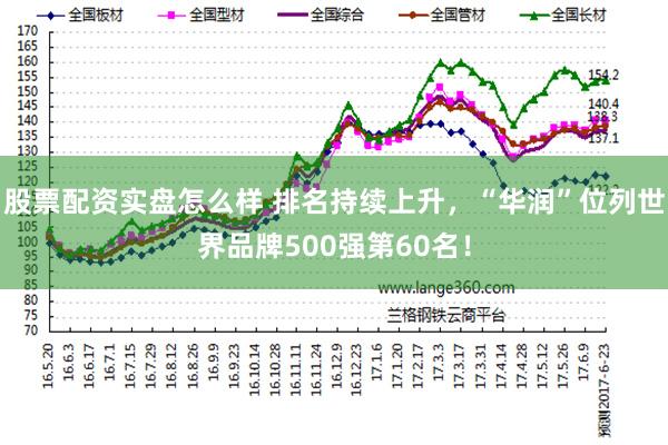 股票配资实盘怎么样 排名持续上升，“华润”位列世界品牌500强第60名！