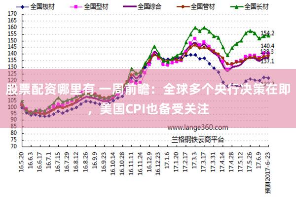 股票配资哪里有 一周前瞻：全球多个央行决策在即，美国CPI也备受关注