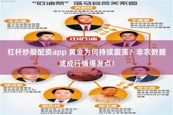 杠杆炒股配资app 黄金为何持续震荡？非农数据或成行情爆发点！